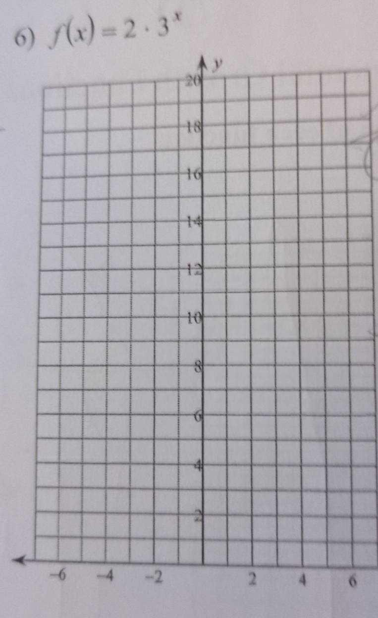 f(x)=2· 3^x
6