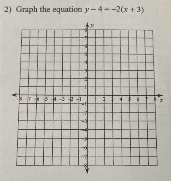 Graph the equation y-4=-2(x+3)