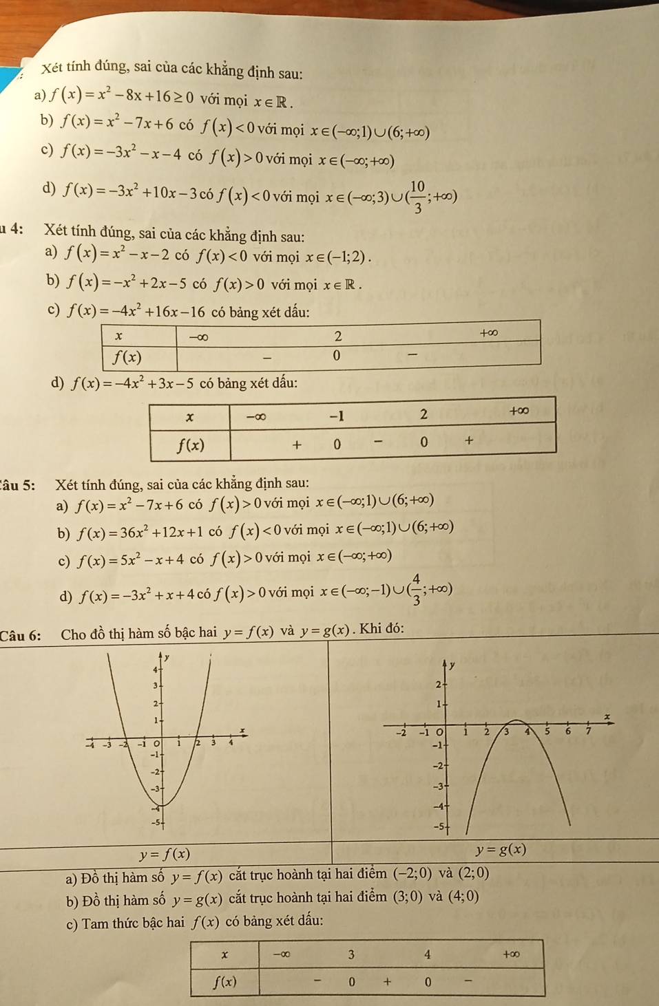 Xét tính đúng, sai của các khẳng định sau:
a) f(x)=x^2-8x+16≥ 0 với mọi x∈ R.
b) f(x)=x^2-7x+6 có f(x)<0</tex> với mọi x∈ (-∈fty ;1)∪ (6;+∈fty )
c) f(x)=-3x^2-x-4 có f(x)>0 với mọi x∈ (-∈fty ;+∈fty )
d) f(x)=-3x^2+10x-3 có f(x)<0</tex> với mọi x∈ (-∈fty ;3)∪ ( 10/3 ;+∈fty )
u 4: Xét tính đúng, sai của các khẳng định sau:
a) f(x)=x^2-x-2 có f(x)<0</tex> với mọi x∈ (-1;2).
b) f(x)=-x^2+2x-5 có f(x)>0 với mọi x∈ R.
c) f(x)=-4x^2+16x-16 có bảng xét dấu:
d) f(x)=-4x^2+3x-5 có bảng xét đấu:
Câu 5:  Xét tính đúng, sai của các khẳng định sau:
a) f(x)=x^2-7x+6 có f(x)>0 với mọi x∈ (-∈fty ;1)∪ (6;+∈fty )
b) f(x)=36x^2+12x+1 có f(x)<0</tex>  ới  m ọi x∈ (-∈fty ;1)∪ (6;+∈fty )
c) f(x)=5x^2-x+4 có f(x)>0 với mọi x∈ (-∈fty ;+∈fty )
d) f(x)=-3x^2+x+4 có f(x)>0 với mọi x∈ (-∈fty ;-1)∪ ( 4/3 ;+∈fty )
Câu 6: Cho đồ thị hàm số bậc hai y=f(x) và y=g(x). Khi đó:
y=f(x)
y=g(x)
a) Đồ thị hàm số y=f(x) cắt trục hoành tại hai điểm (-2;0) và (2;0)
b) Đồ thị hàm số y=g(x) cắt trục hoành tại hai điểm (3;0) và (4;0)
c) Tam thức bậc hai f(x) có bảng xét dấu: