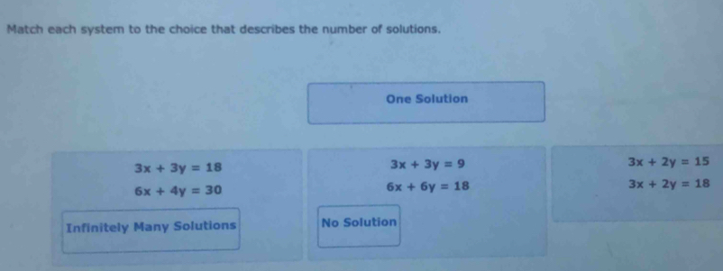 Match each system to the choice that describes the number of solutions.
One Solution
3x+3y=18
3x+3y=9
3x+2y=15
6x+4y=30
6x+6y=18
3x+2y=18
Infinitely Many Solutions No Solution