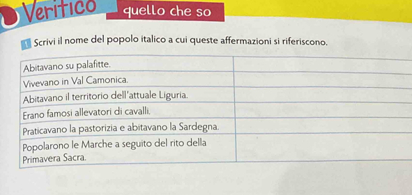 Veritico quello che so 
Scrivi il nome del popolo italico a cui queste affermazioni si riferiscono.