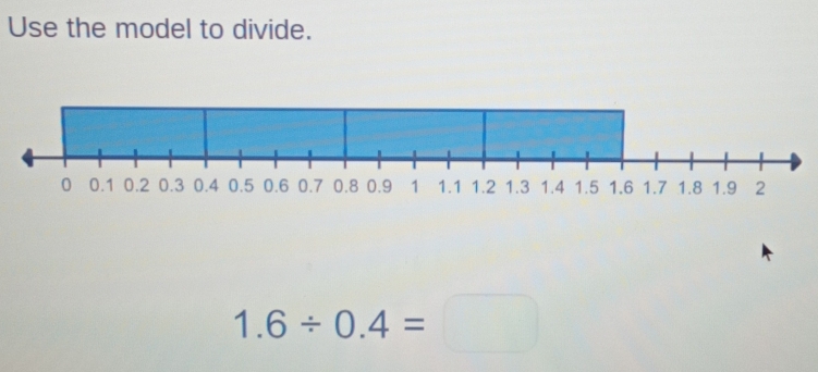 Use the model to divide.
1.6/ 0.4=□