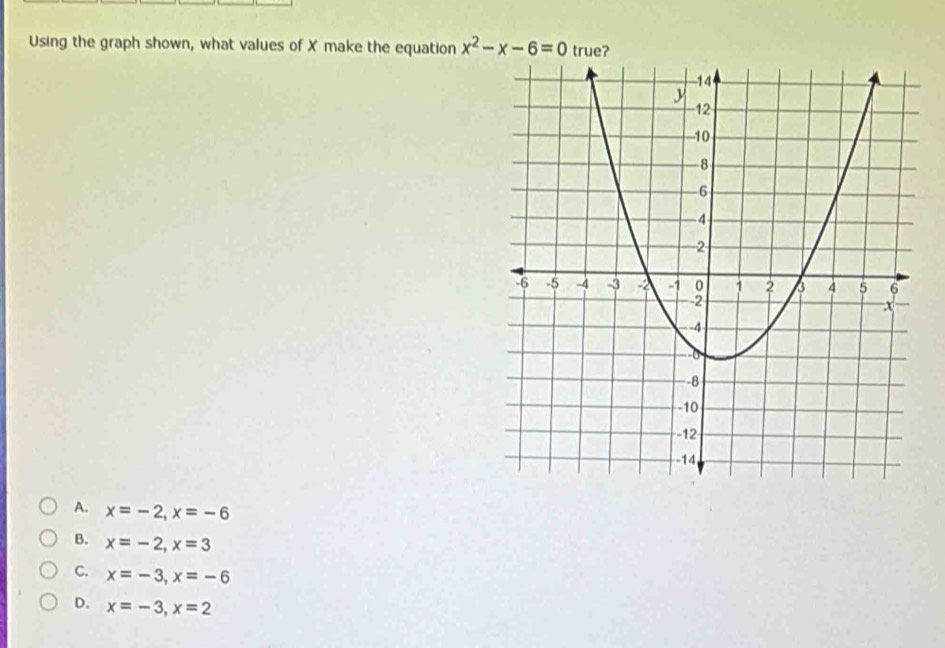 Using the graph shown, what values of X make the equation x^2-x-6=0 true?
A. x=-2, x=-6
B. x=-2, x=3
C. x=-3, x=-6
D. x=-3, x=2