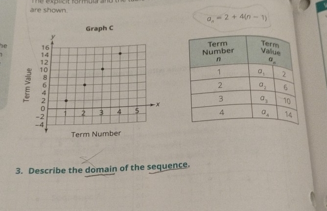 Te explicit formula and 
are shown.
a_n=2+4(n-1)
he 
3. Describe the domain of the sequence.