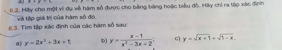 x+y=1, y
6.2. Hãy cho một ví dụ về hàm số được cho bằng bảng hoặc biểu đồ. Hãy chỉ ra tập xác định 
và tập giá trị của hàm số đó. 
6.3. Tìm tập xác định của các hàm số sau: 
a) y=2x^3+3x+1; b) y= (x-1)/x^2-3x+2 ; c) y=sqrt(x+1)+sqrt(1-x).