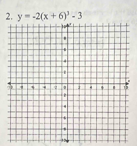 y=-2(x+6)^3-3
D