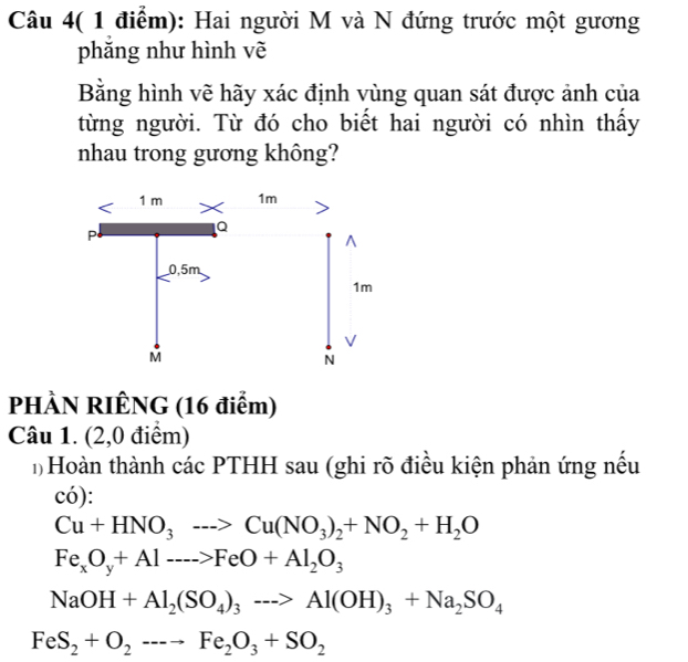 Câu 4( 1 điểm): Hai người M và N đứng trước một gương 
phăng như hình vẽ 
Bằng hình vẽ hãy xác định vùng quan sát được ảnh của 
từng người. Từ đó cho biết hai người có nhìn thấy 
nhau trong gương không? 
PHÀN RIÊNG (16 điểm) 
Câu 1. (2,0 điểm) 
1) Hoàn thành các PTHH sau (ghi rõ điều kiện phản ứng nếu 
có):
Cu+HNO_3to Cu(NO_3)_2+NO_2+H_2O
Fe_xO_y+Alto FeO+Al_2O_3
NaOH+Al_2(SO_4)_3to Al(OH)_3+Na_2SO_4
FeS_2+O_2to Fe_2O_3+SO_2