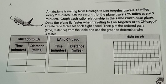 An airplane traveling from Chicago to Los Angeles travels 15 miles
every 2 minutes. On the return trip, the plane travels 25 miles every 3
1
minutes. Graph each ratio relationship in the same coordinate plane. 
Does the plane fly faster when traveling to Los Angeles or to Chicago? 
Create ratio tables for each flight speed. Then plot the ordered pairs 
(time, distance) from the table and use the graph to determine who 
fa