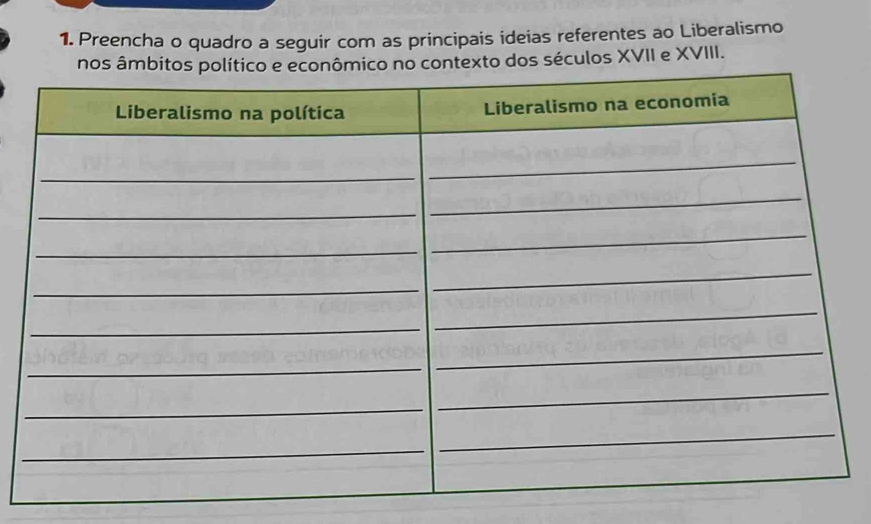 Preencha o quadro a seguir com as principais ideias referentes ao Liberalismo 
contexto dos séculos XVII e XVIII.