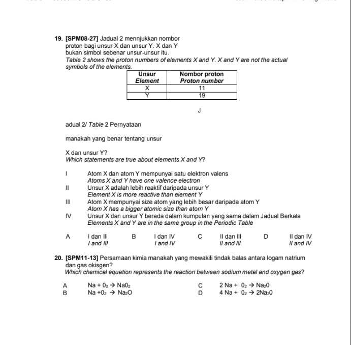 [SPM08-27] Jadual 2 mennjukkan nombor
proton bagi unsur X dan unsur Y. X dan Y
bukan simbol sebenar unsur-unsur itu.
Table 2 shows the proton numbers of elements X and Y. X and Y are not the actual
symbols of the elem
adual 2/ Table 2 Pernyataan
manakah yang benar tentang unsur
X dan unsur Y?
Which statements are true about elements X and Y?
| Atom X dan atom Y mempunyai satu elektron valens
Atoms X and Y have one valence electron
Ⅱ Unsur X adalah lebih reaktif daripada unsur Y
Element X is more reactive than element Y
I Atom X mempunyai size atom yang lebih besar daripada atom Y
Atom X has a bigger atomic size than atom Y
IV Unsur X dan unsur Y berada dalam kumpulan yang sama dalam Jadual Berkala
Elements X and Y are in the same group in the Periodic Table
A I dan III B I dan IV C II dan III D II dan IV
I and III I and IV II and III II and IV
20. [SPM11-13] Persamaan kimia manakah yang mewakili tindak balas antara logam natrium
dan gas okisgen?
Which chemical equation represents the reaction between sodium metal and oxygen gas?
A Na+O_2to NaO_2
C 2Na+O_2to Na_2O
B Na+O_2to Na_2O
D 4Na+O_2to 2Na_2O