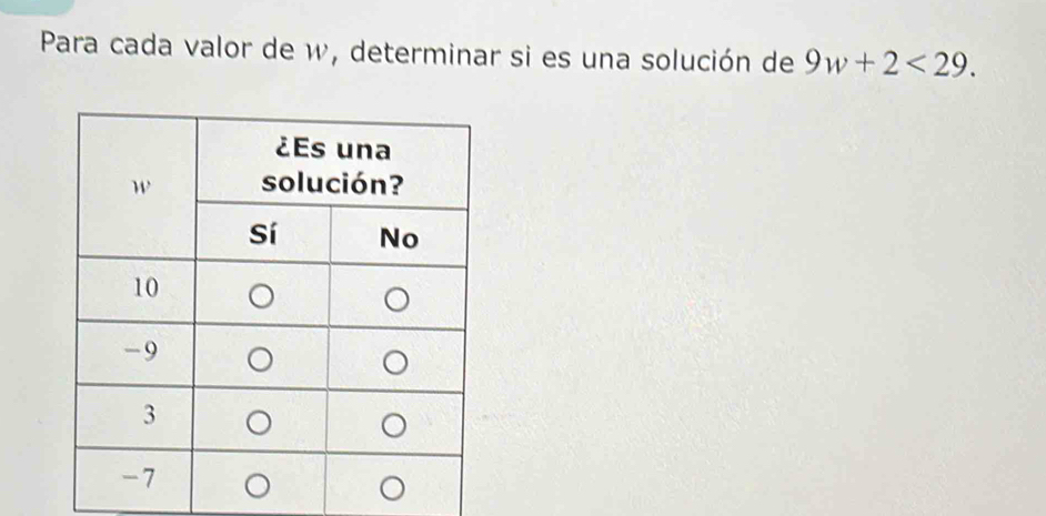 Para cada valor de w, determinar si es una solución de 9w+2<29</tex>.