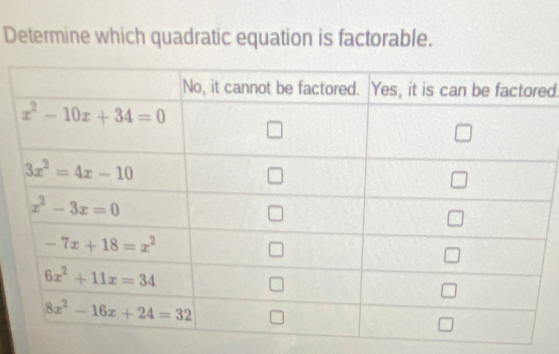 Determine which quadratic equation is factorable.
ed