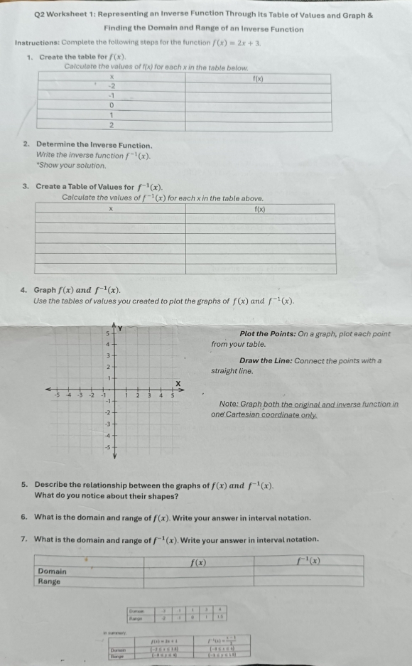 Solved: Worksheet 1: Representing an Inverse Function Through its Table ...