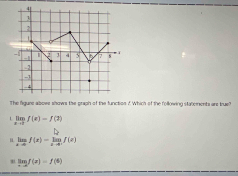 4|
3
2
-1 1 2 3 4 5 6 7 8 x
-1
-2
-3
-4
The figure above shows the graph of the function f. Which of the following statements are true?
L limlimits _xto 2f(x)=f(2)
I limlimits _xto 6^-f(x)=limlimits _xto 6^+f(x)
Ⅲ. limlimits _xto af(x)=f(6)