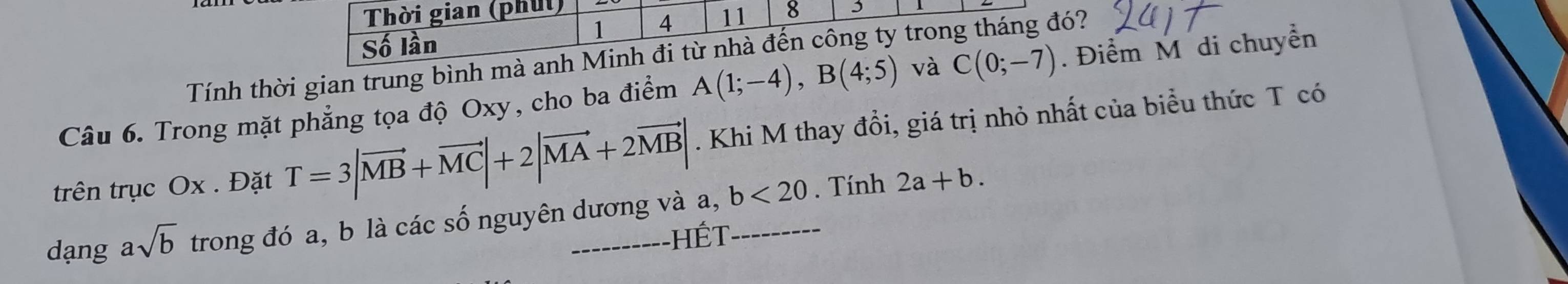 Thời gian (phút)
1 4 11 8
Số lần 
Tính thời gian trung bình mà anh Minh đi từ nhà đến công ty trong tháng đó? 
Câu 6. Trong mặt phẳng tọa độ Oxy, cho ba điểm A(1;-4), B(4;5) và C(0;-7). Điểm M di chuyển 
trên trục Ox. Đặt T=3|vector MB+vector MC|+2|vector MA+2vector MB|. Khi M thay đổi, giá trị nhỏ nhất của biểu thức T có 
dạng asqrt(b) trong đó a, b là các số nguyên dương và a, b<20</tex> _. Tính
2a+b. 
--HÉT