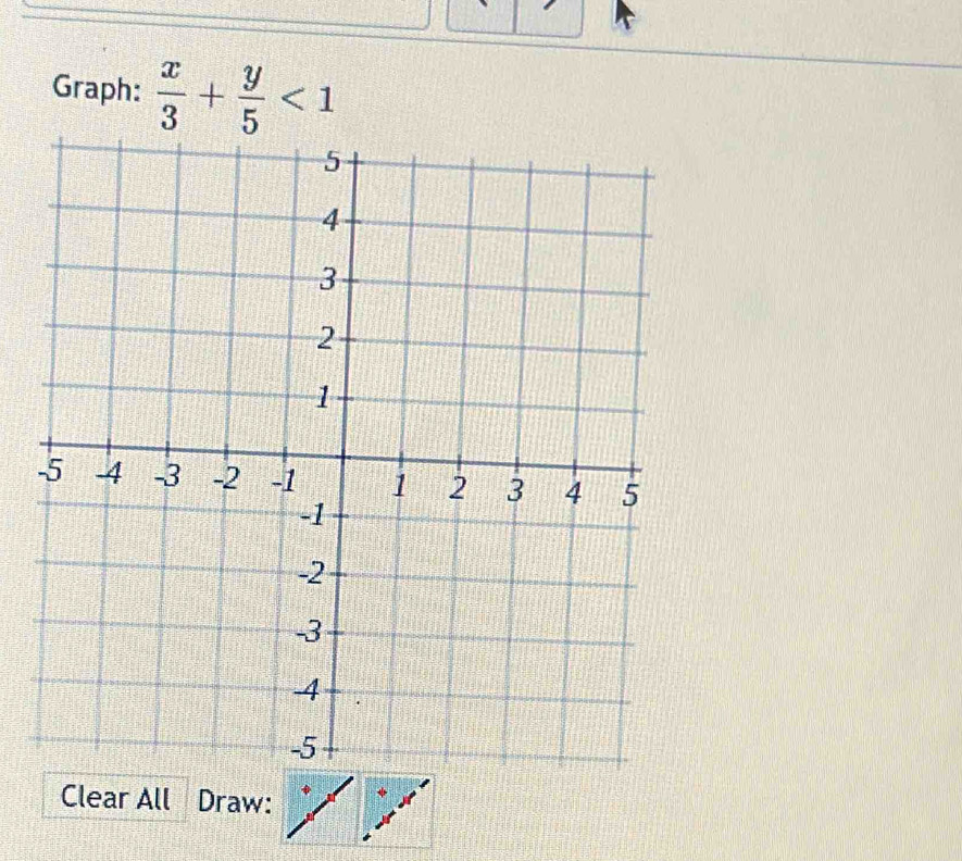 Graph:  x/3 + y/5 <1</tex> 
Clear All Draw: