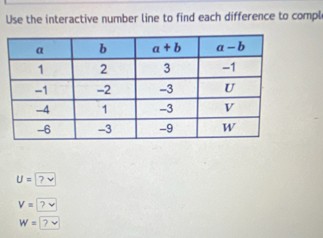 Use the interactive number line to find each difference to compl
U= ?
V= ?
W= ?