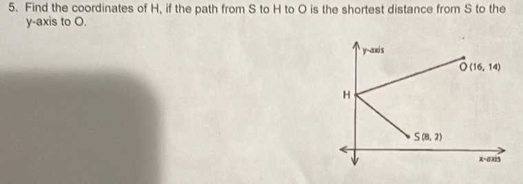 Find the coordinates of H, if the path from S to H to O is the shortest distance from S to the
y-axis to O.