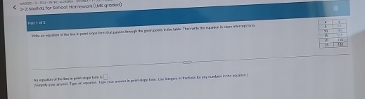 MANDIIZ - 3 - 1O4 - INTRO AVOLSRA - BCT 
2-2: MathXL for School: Homework (LMS graded) 
Part 1 of 2 
Wifte an niuation of the line in point slope form that passes through the givon poims in the tabla. Then writo the equadion in slope iniecept form 
□ 
An equation of the lime m peint-stope form i chepility your anower Type an equation. Type your aneer in pean-slope forn. The integers or tractions for sey numbers in te equanice. S