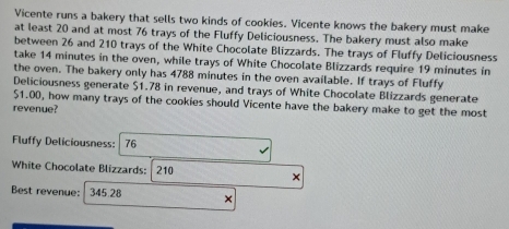 Vicente runs a bakery that sells two kinds of cookies. Vicente knows the bakery must make 
at least 20 and at most 76 trays of the Fluffy Deliciousness. The bakery must also make 
between 26 and 210 trays of the White Chocolate Blizzards. The trays of Fluffy Deliciousness 
take 14 minutes in the oven, while trays of White Chocolate Blizzards require 19 minutes in 
the oven. The bakery only has 4788 minutes in the oven available. If trays of Fluffy 
Deliciousness generate $1.78 in revenue, and trays of White Chocolate Blizzards generate
$1.00, how many trays of the cookies should Vicente have the bakery make to get the most 
revenue? 
Fluffy Deliciousness: 76
White Chocolate Blizzards:| 210 × 
Best revenue: 345.28 ×