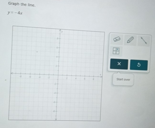 Graph the line.
y=-4x
frac  
× 
Start over