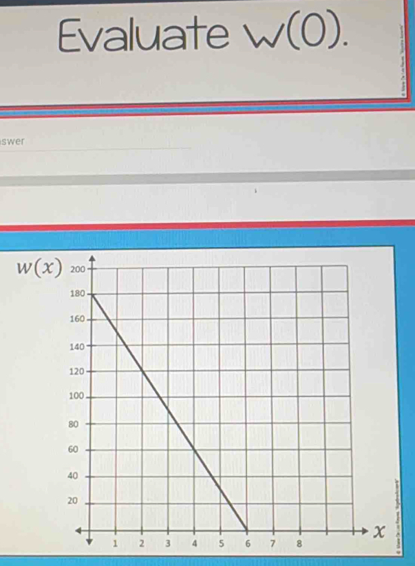 Evaluate W(0). 
swer
w(x)