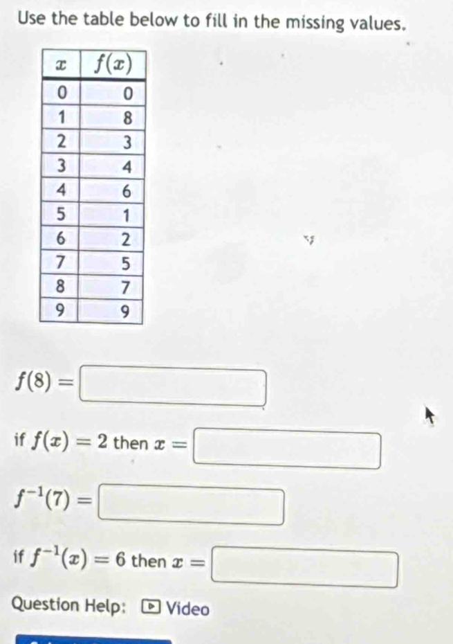 Use the table below to fill in the missing values.
f(8)=□
if f(x)=2 then x=□
f^(-1)(7)=□
if f^(-1)(x)=6 then x=□
Question Help: Video