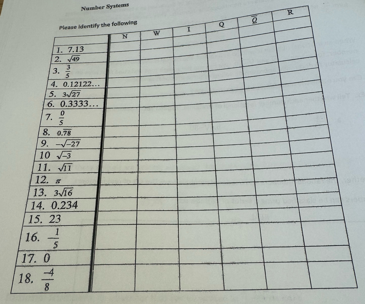 Number Systems
R