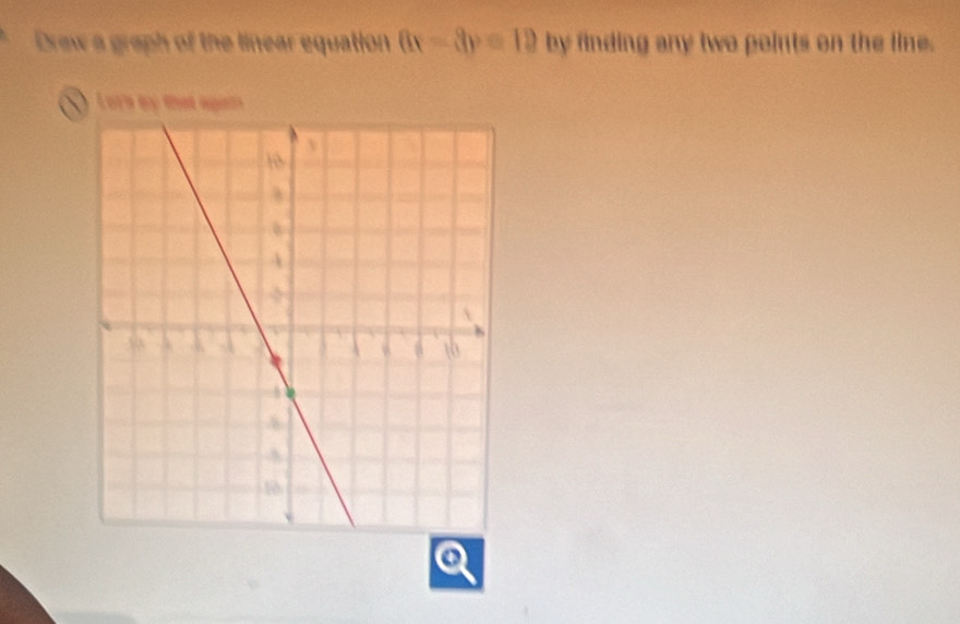 Draw a graph of the linear equation 6x-3y=12 by finding any two points on the line. 
S Lore ay stent euntin 
Q