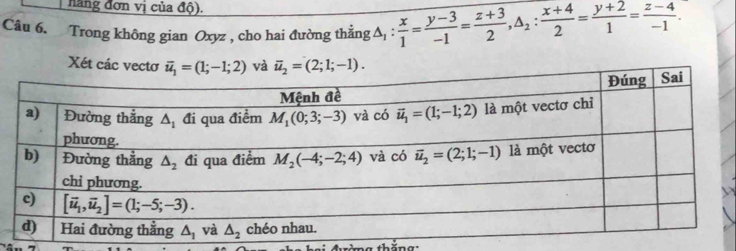 hăng đơn vị của độ).
Câu 6. Trong không gian Oxyz , cho hai đường thẳng Δ,. : x/1 = (y-3)/-1 = (z+3)/2 ,△ _2: (x+4)/2 = (y+2)/1 = (z-4)/-1 .
Xét
g thăng: