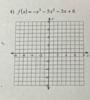 f(x)=-x^3-5x^2-3x+6
x