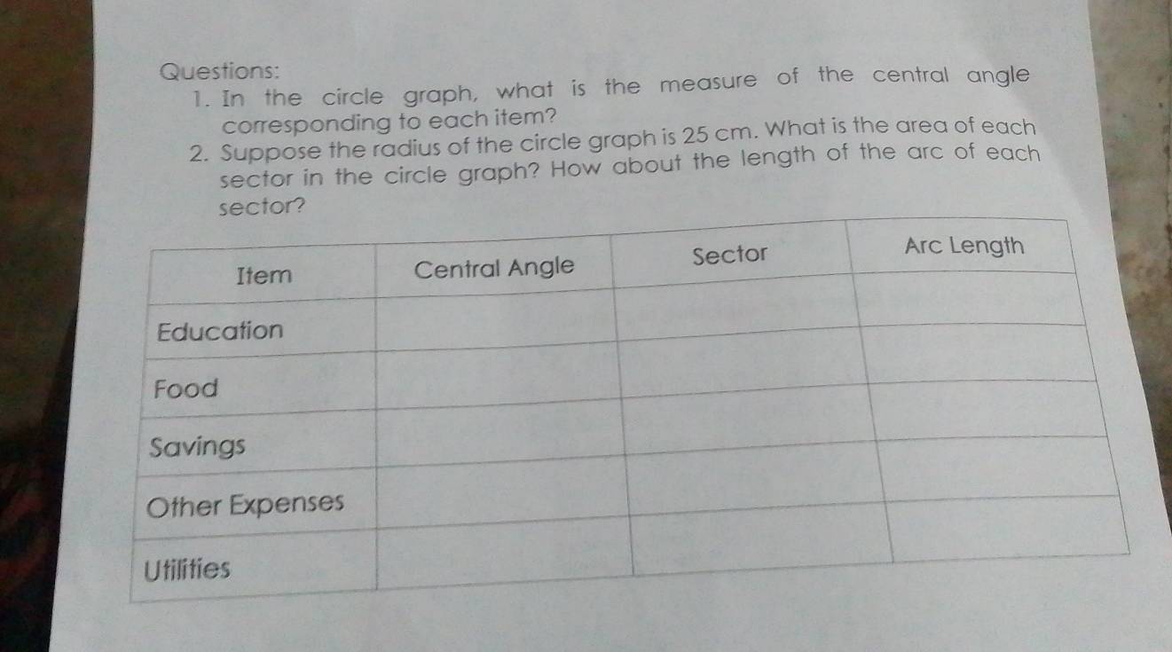 In the circle graph, what is the measure of the central angle 
corresponding to each item? 
2. Suppose the radius of the circle graph is 25 cm. What is the area of each 
sector in the circle graph? How about the length of the arc of each