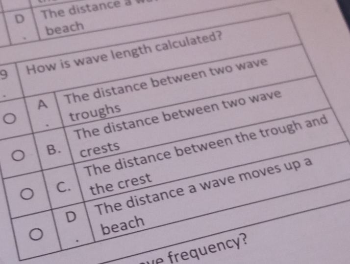 The distance a
9 
e freq