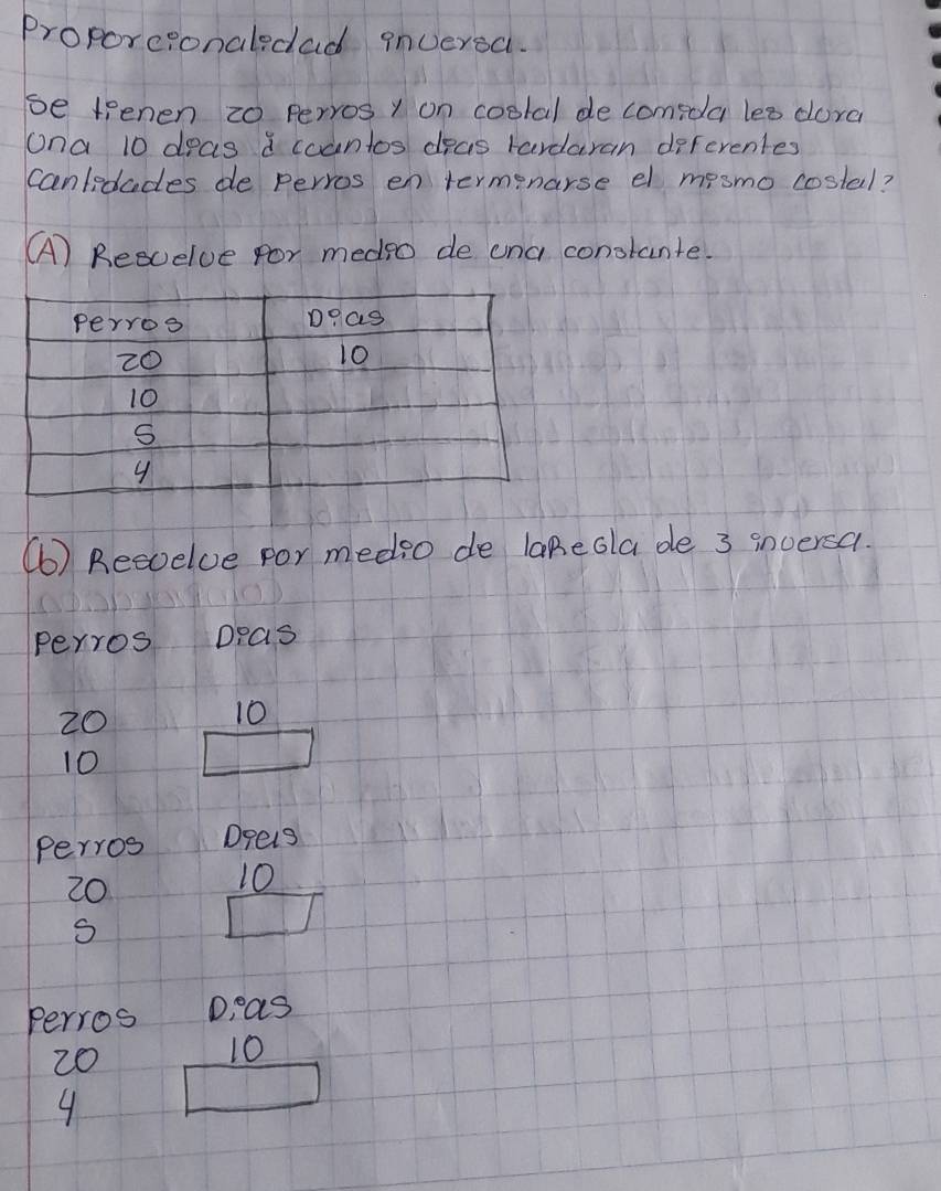 Proporcionaledad qnueroa. 
be lenen zo perros y on coolal de comeda les dora 
ona 10 deas a countos deas tardaran deferentes 
canlidades de perros en termenarse el mesmo costal? 
(A) Rescelve for medeo de ana constante. 
(b) Recvelve por medio de lakeola de 3 inversa. 
perros peas
20
10
10
Perros Dpeis
20
10
S 
Perros D as
20
10
4