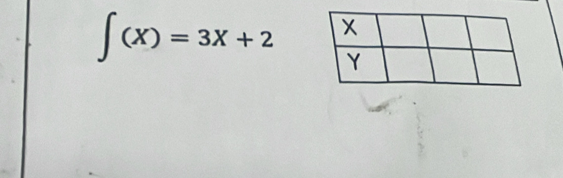 ∈t (X)=3X+2