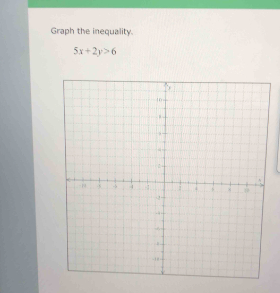 Graph the inequality,
5x+2y>6