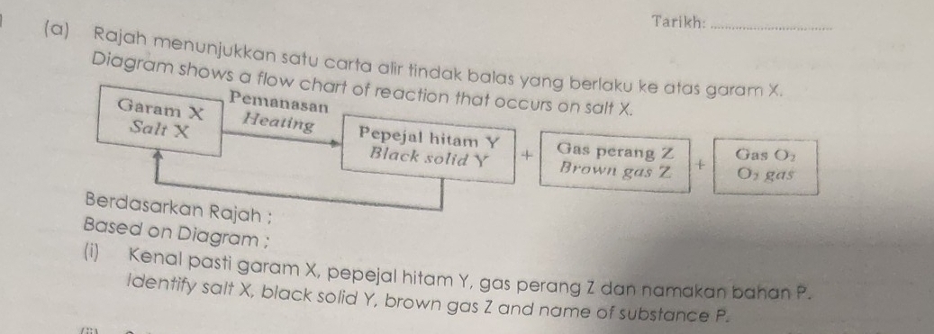 Tarikh:_ 
(a) Rajah menunjukkan satu carta alir tindak balas yang berlaku ke atas garam X. 
Diagram shows a flow chart of reaction that occurs on salt X. 
Pemanasan 
Salt X
Garam X Heating Pepejal hitam Y + Gas perang Z Gas O_2
Black solid Y Brown gas Z + O gas 
Berdasarkan Rajah ; 
Based on Diagram ; 
(i) Kenal pasti garam X, pepejal hitam Y, gas perang Z dan namakan bahan P. 
Identify salt X, black solid Y, brown gas Z and name of substance P.