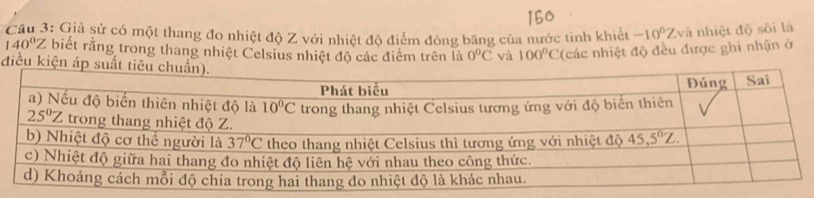 Giả sử có một thang đo nhiệt độ Z với nhiệt độ điểm đóng băng của nước tinh khiết -10^((circ)^ và nhiệt độ sôi là
140^circ)Z biết rằng trong thang nhiệt Celsius nhiệt độ các điểm trên là 0°C và 100°C các nhiệt độ đều được ghi nhận ở
điều kiện