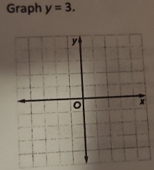 Graph y=3.