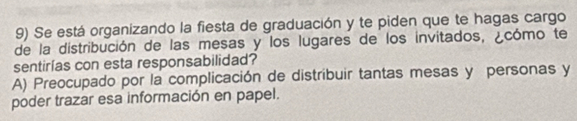 Se está organizando la fiesta de graduación y te piden que te hagas cargo
de la distribución de las mesas y los lugares de los invitados, ¿cómo te
sentirías con esta responsabilidad?
A) Preocupado por la complicación de distribuir tantas mesas y personas y
poder trazar esa información en papel.