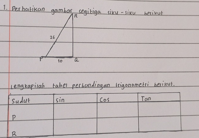 Perhalikan gambar segiliga sixu-siku berikut 
lengkapiah rabel perbandingan trigonometri bericut.