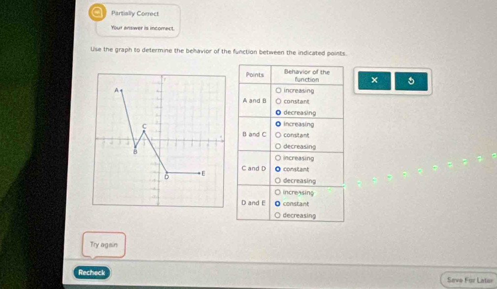 Partially Correct
Your answer is incorrect.
Use the graph to determine the behavior of the function between the indicated points.
Points Behavior of the
function ×
increasing
A and B constant
decreasing
increasing
B and C constant
decreasing
increasing
C and D constant
decreasing
incre sing
D and E constant
decreasing
Try again
Recheck Seve For Later