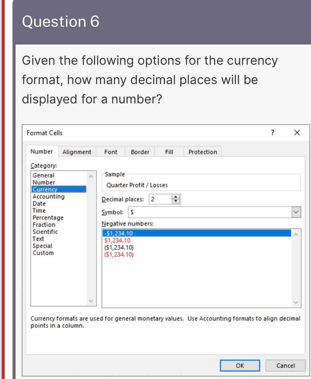 Given the following options for the currency
format, how many decimal places will be
displayed for a number?
Format Cells ? ×
Number Alignment Font Border Fill Protection
Category:
General Sample
Number Quarter Profit / Losses
Currency
Accounting Decimal places: 2
Date
Time Symbol:
Percentage
Fraction Negative numbers:
Scientific - $1.234.10
Text $1,234.10
Special ($1,234.10)
Custom ($1,234.10)
Currency formats are used for general monetary values. Use Accounting formats to align decimal
points in a column.
OK Cancel