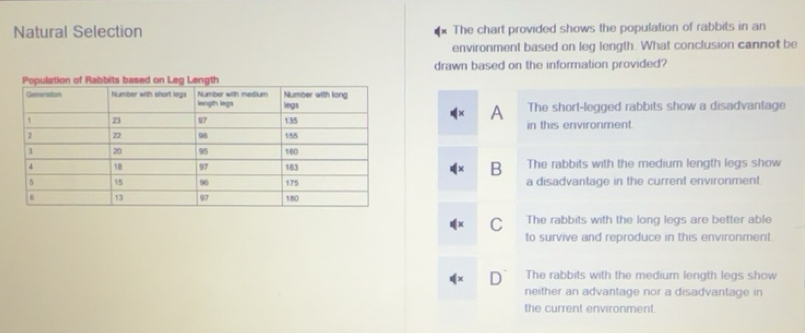 Solved: Natural Selection The chart provided shows the population of ...