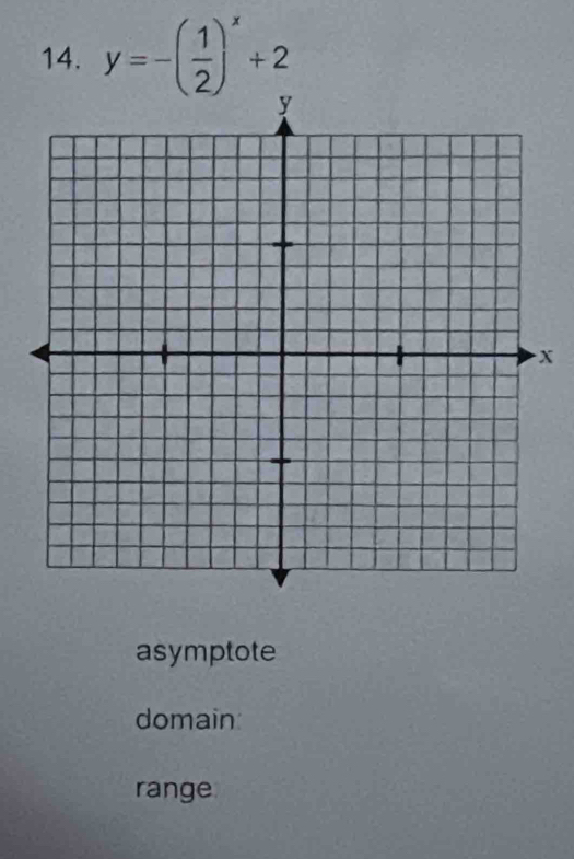 y=-( 1/2 )^x+2
x
asymptote
domain
range