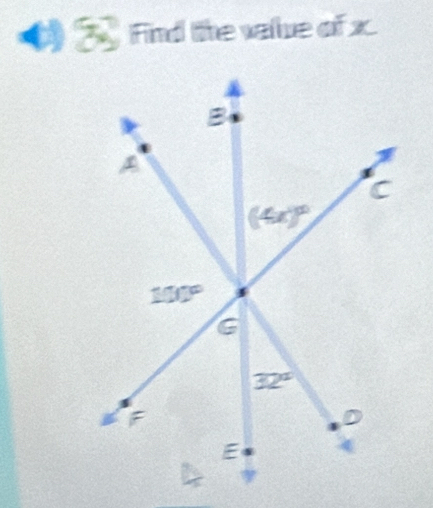 Find te value of x.