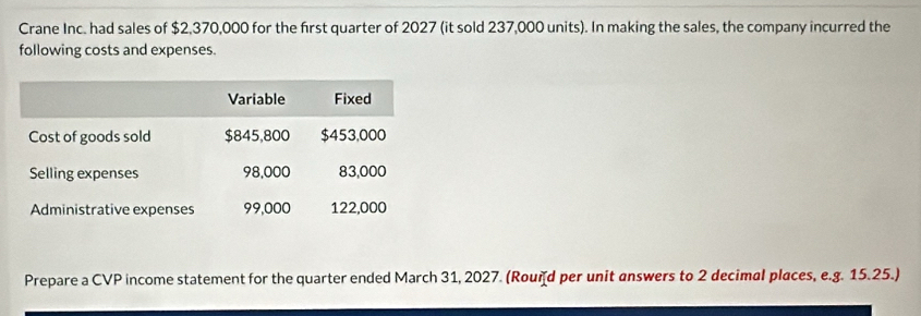 Crane Inc. had sales of $2,370,000 for the first quarter of 2027 (it sold 237,000 units). In making the sales, the company incurred the 
following costs and expenses. 
Prepare a CVP income statement for the quarter ended March 31, 2027. (Rouid per unit answers to 2 decimal places, e.g. 15.25.)