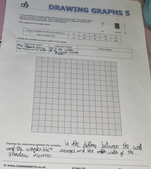 DRAWING GRAPHS 5 
A student placed a wooden block between a lamp and a wall. The wooden tlok 
umed a shadow on the wall . She investigaled how the datance bafimen the 
wall and the block affected the width of the shadoe 
Her results are in the table bekre 
_ 
Describe the relationship between the variables: 
_ 
_ 
_ 
www.CHEMSHEETS.co.uk 4-lan-14_