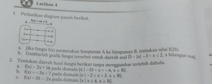 Latihan 4
1. Perhatikan diagram panah berikut.
a. Jika fungsi f(x) memetakan himpunan A ke himpunan B, tentukan nilai f(25 1
b. Gambarlah grafik fungsi tersebut untuk daerah asal D= x|-3 , x bilangan real.
2. Tentukan daerah hasil fungsi berikut tanpa menggambar terlebih dahulu.
a. f(x)=2x+16
b. f(x)=-3x+7 pada domain  x|-15
pada domain  x|-2≤ x<3,x∈ R .
C. f(x)=10-2x pada domain  x|x≤ 4,x∈ R .