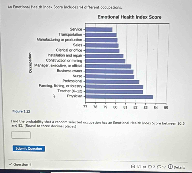 An Emotional Health Index Score includes 14 different occupations.
Figure 3.12
Find the probability that a random selected occupation has an Emotional Health Index Score between 80.5
and 82. (Round to three decimal places)
Submit Question
Question 4 B1/1 pt つ 2 $17 ⓘ Details